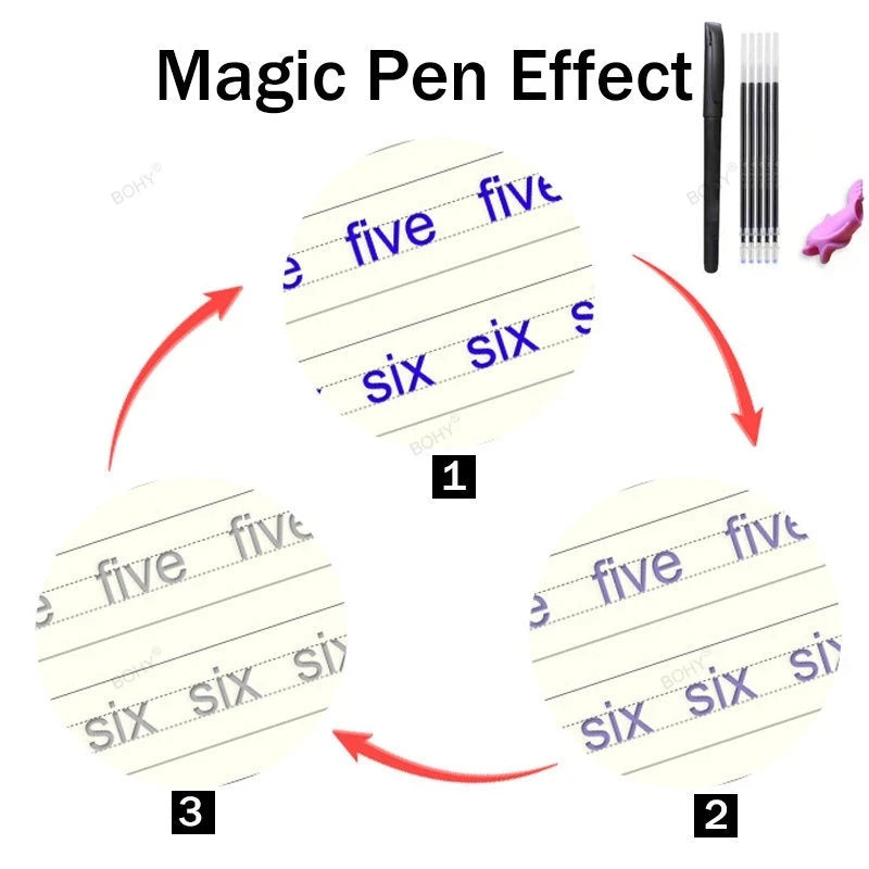 Sdeb750a8cde1486dac230ea5e037a600o